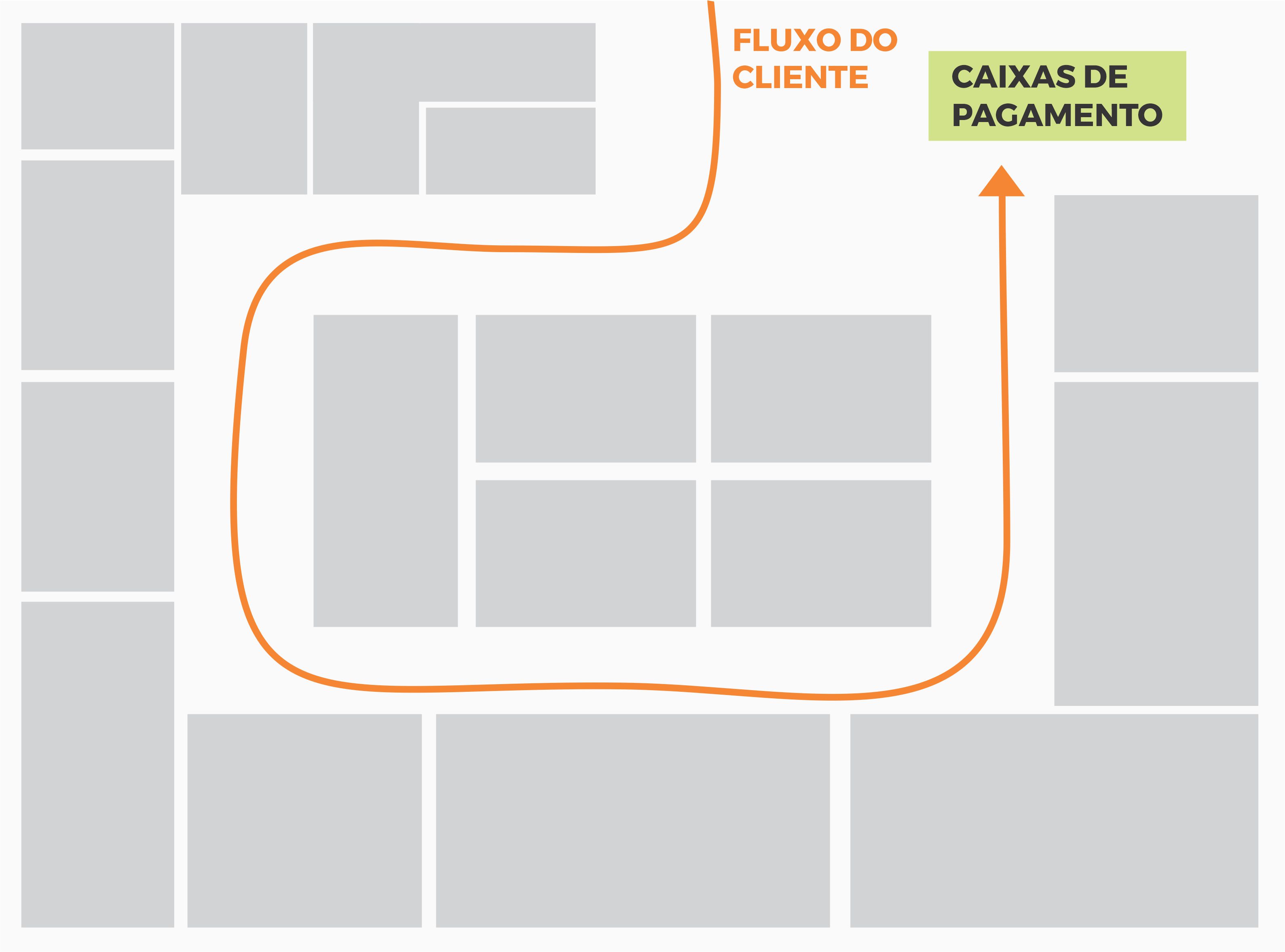 Layout de loja em loop | Bárions Produções