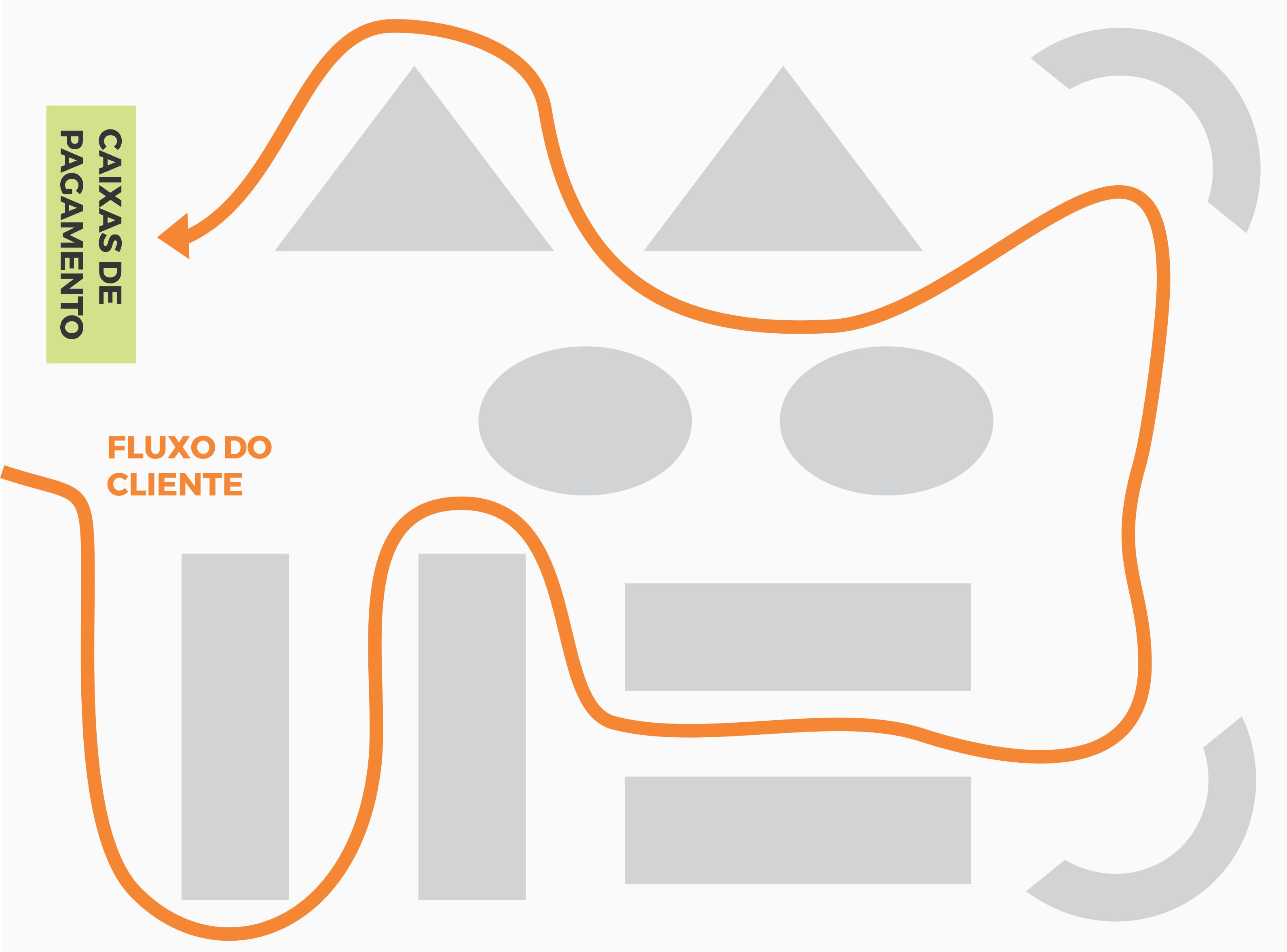 Layout de loja em modelo misto | Bárions Produções