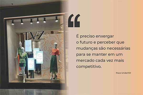 Vitrine interativa positivada pela Bárions Produções para a marca TVZ